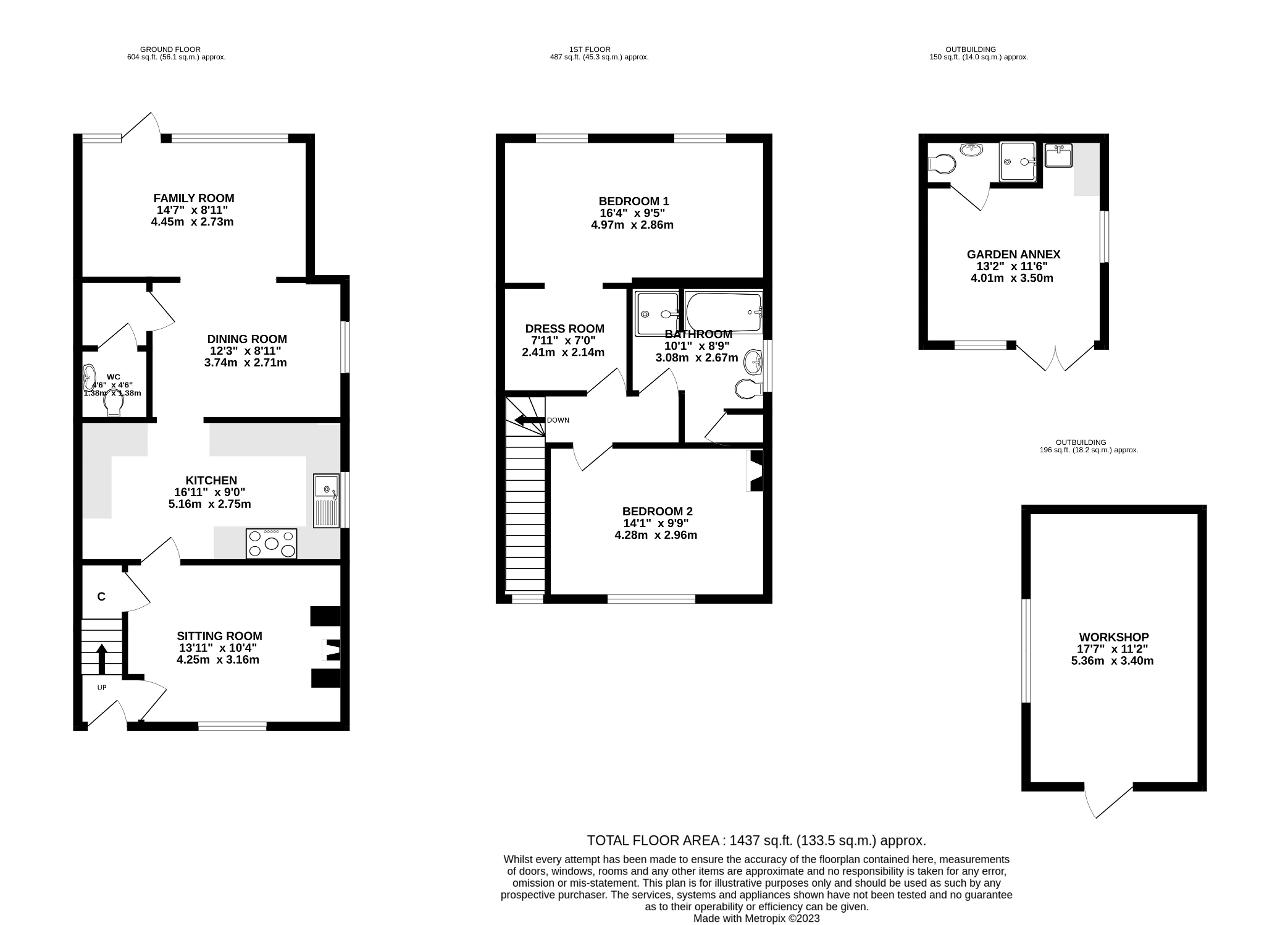 Cowden Hall Lane, Vines Cross, East Sussex, TN21 9HG - Foresters Estate ...